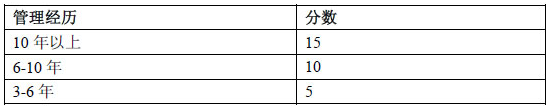 加拿大曼省提名投資移民，EOI在線評分新政，曼省投資移民EOI評分細則