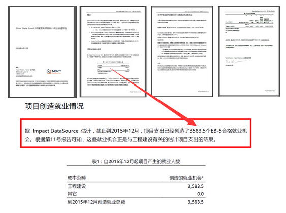 世貿通移民，美國移民，內華達州太陽能EB-5項目,就業超額完成